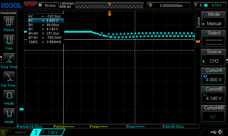 A scope trace of the DC in, over a longer timebase showing less of a drop off.