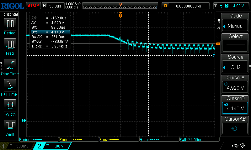 A scope trace of the DC in, over a longer timebase showing a slow drop off.