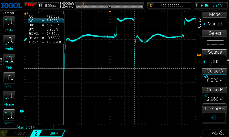 A scope trace of the DC in, showing horrible spikes.